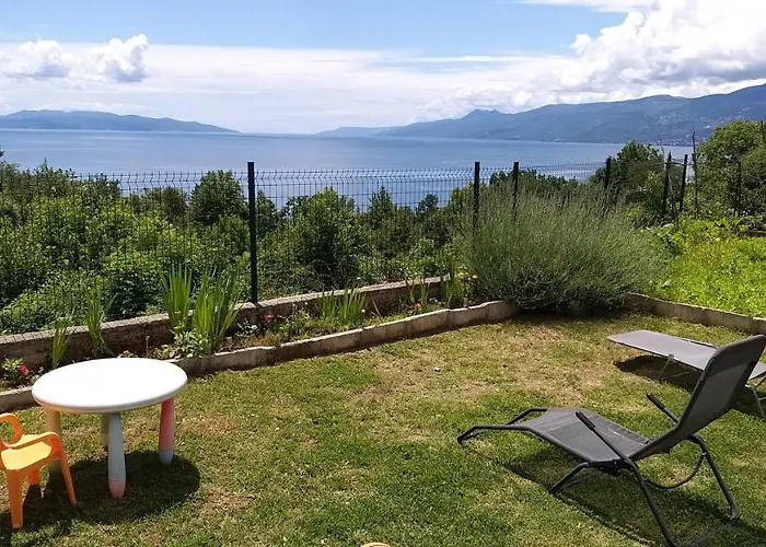 Turan Fiume